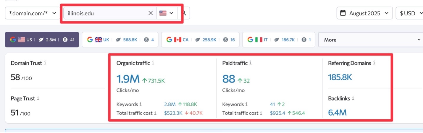 ทราฟฟิก