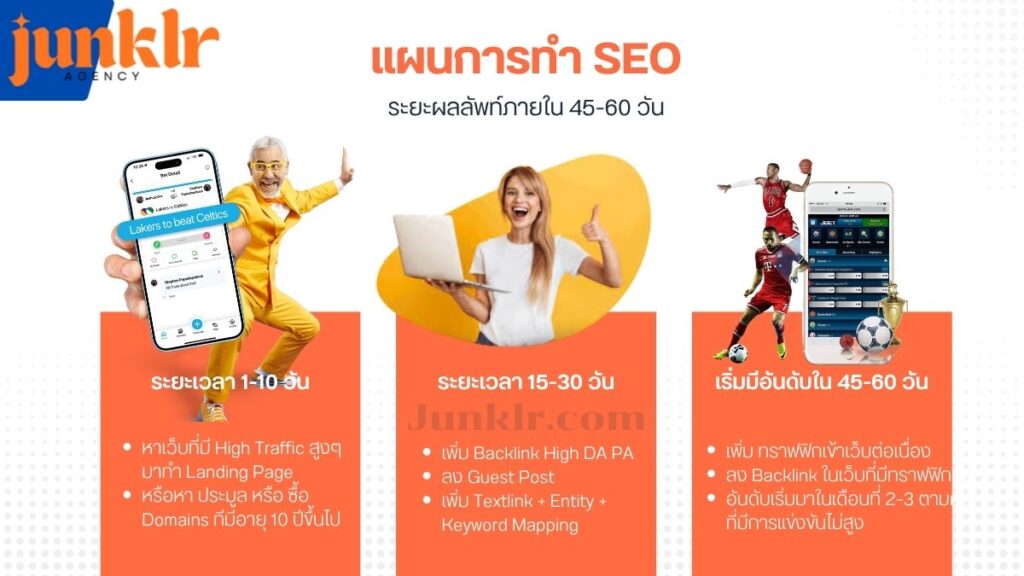 โฆษณาเว็บพนัน