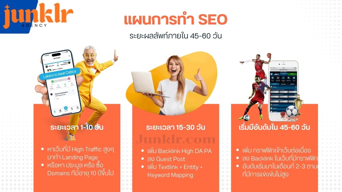 โฆษณาเว็บพนัน