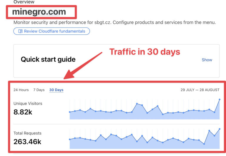 เพิ่มคนเข้าเว็บพนัน
