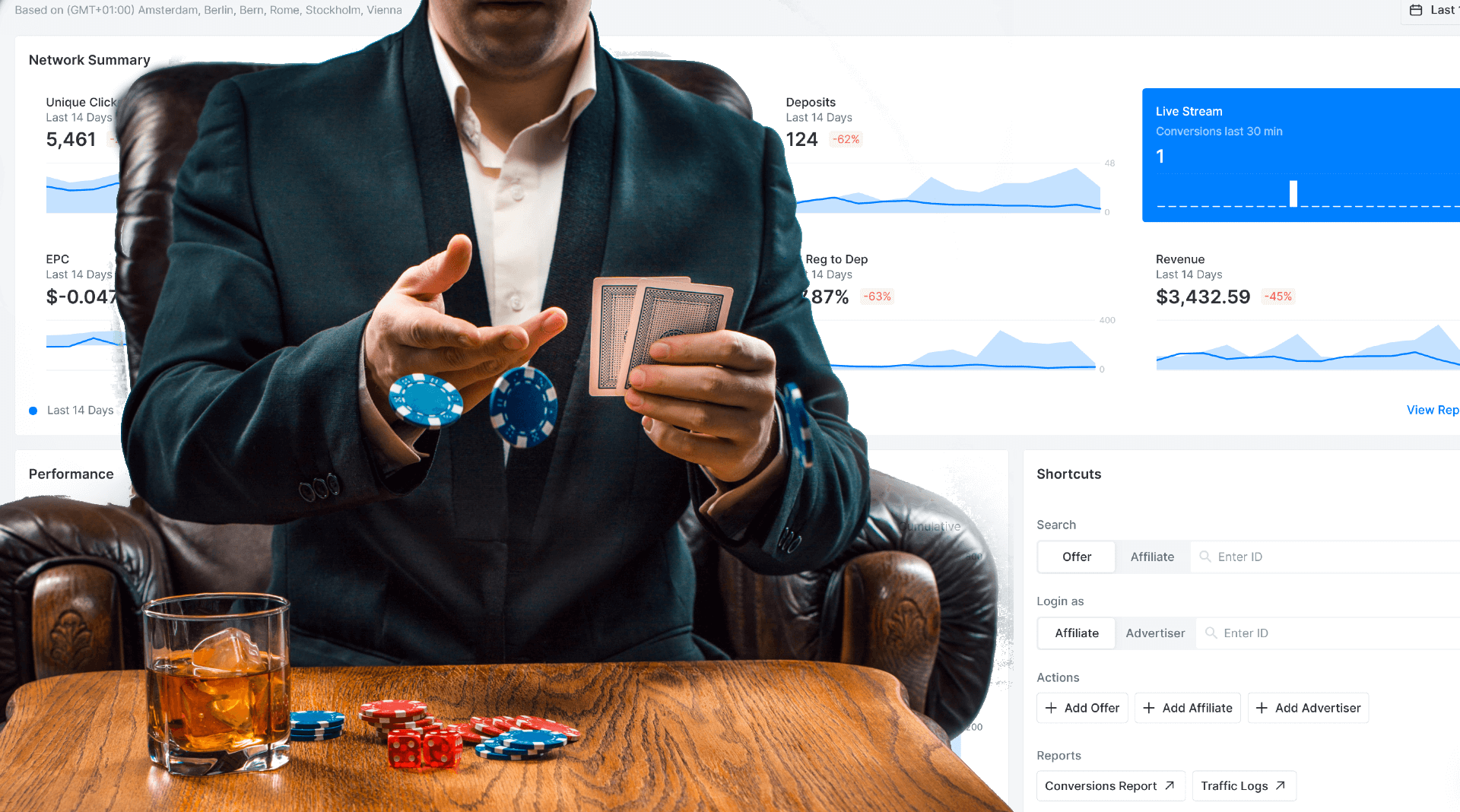 ยิงแอดเว็บสล็อต